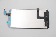 Màn hình LCD truyền qua giao diện MIPI, Màn hình cảm ứng điện dung TFT 16,7M màu